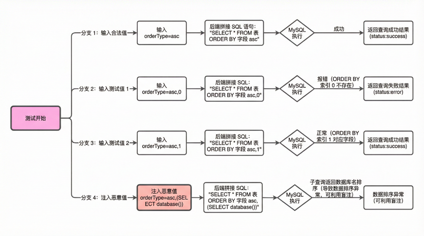 image-20251208155609254